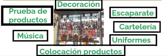 Interfaz de usuario gráfica, Aplicación  Descripción generada automáticamente